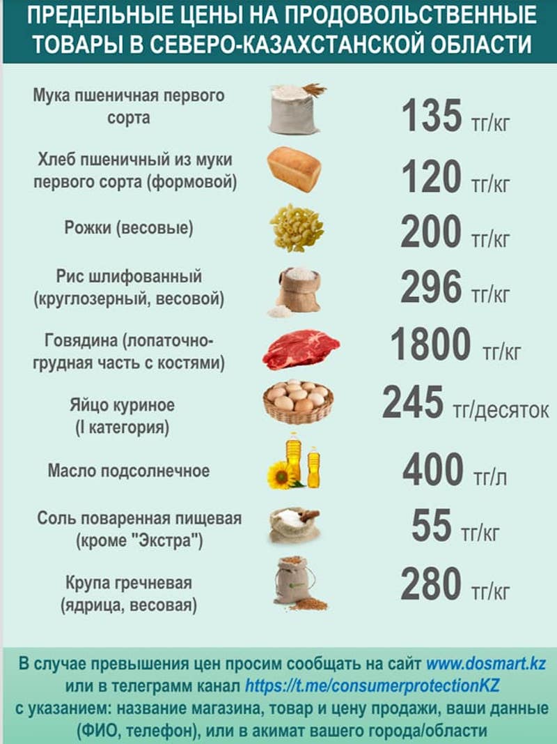 раст цен в казахстане фото 21