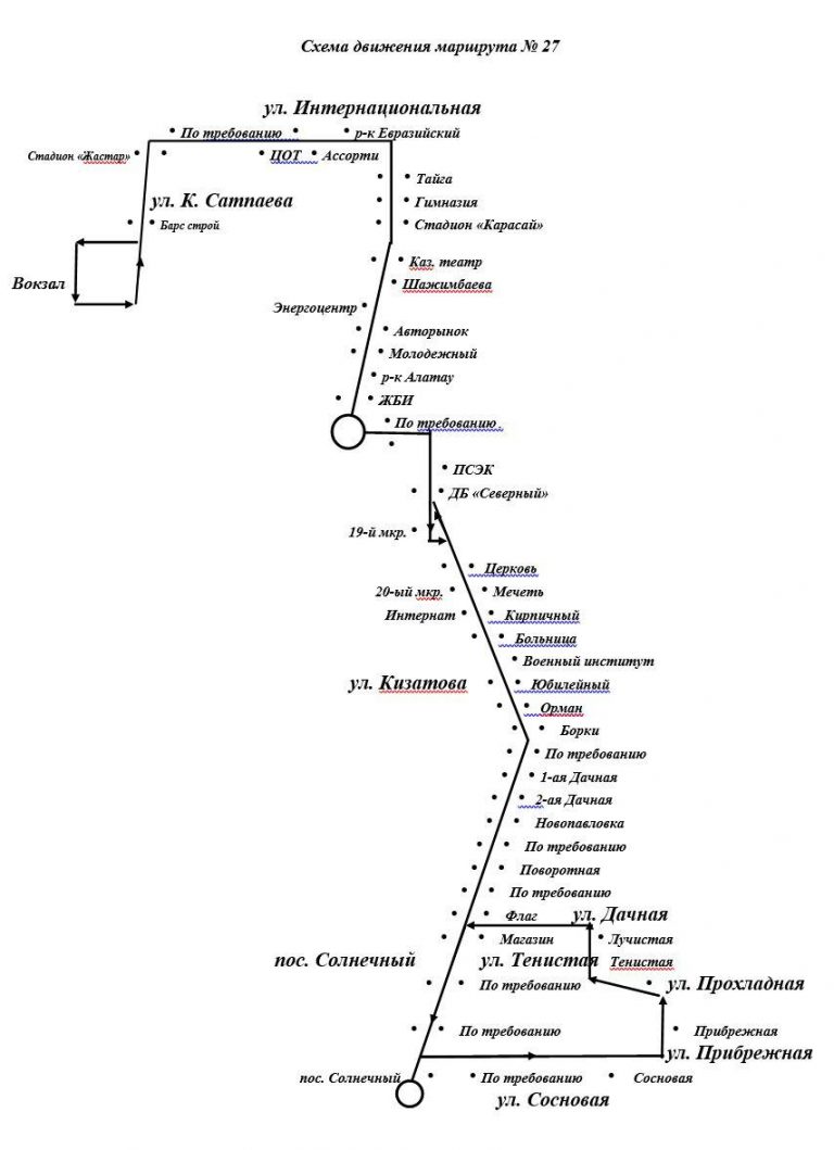 Карта схема петропавловска