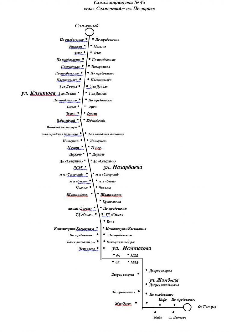 Карта схема петропавловска