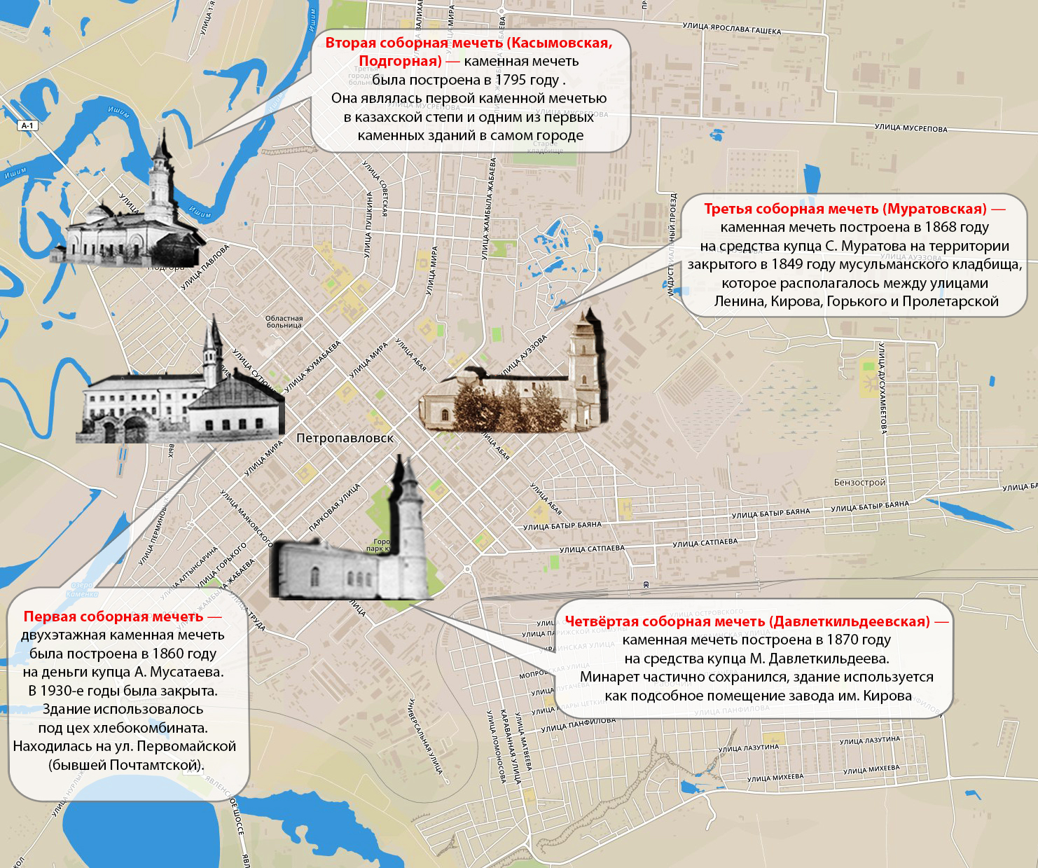 Где находились забытые мечети Петропавловска