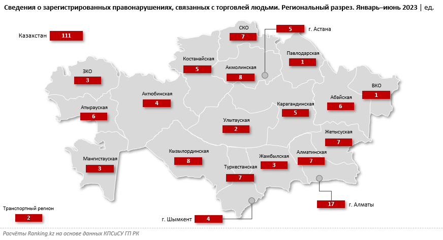 Меры предупреждения занятия проституцией